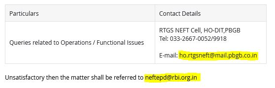 PBGB NEFT Support